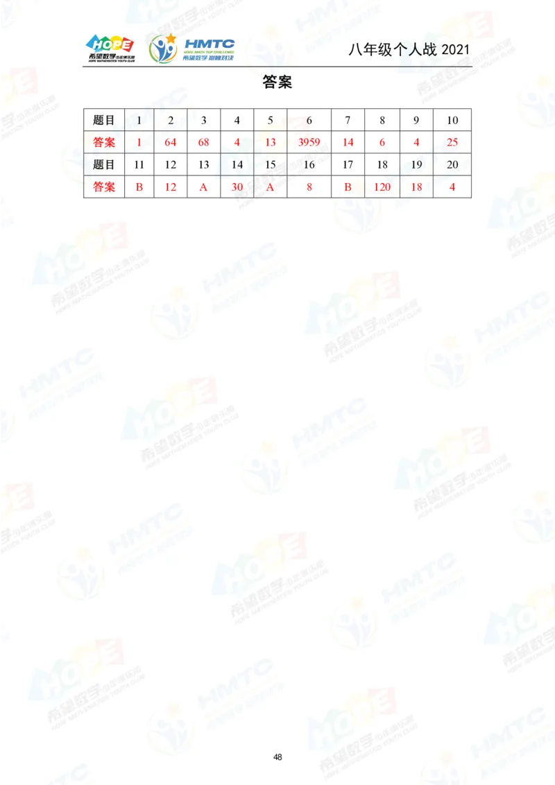 2024年8年级完整版_希望杯IHC
