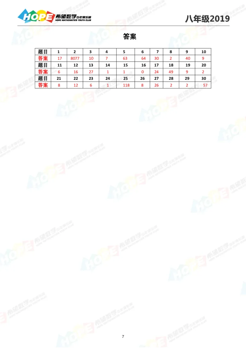 2024年8年级完整版_希望杯IHC