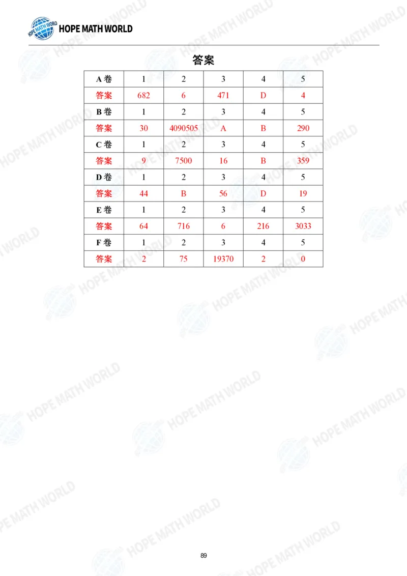 2024年8年级完整版_希望杯IHC