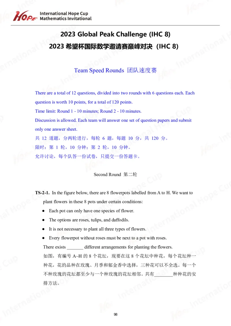 2024年8年级完整版_希望杯IHC