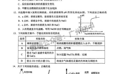 2025天河区中考一模化学试题_广州九上月考+期中+期末+一模二模+中考真题_广州2025年中考一模_2025年11区中考一模_天河区