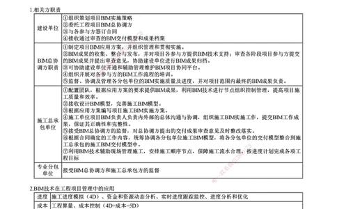 第01讲　建设工程项目管理智能化_2026年一级建造师_2026年一建管理_2025年一建管理SVIP_02-基础精讲✿高端面授✿深度强化_04-管理《基础精讲班》李娜JG