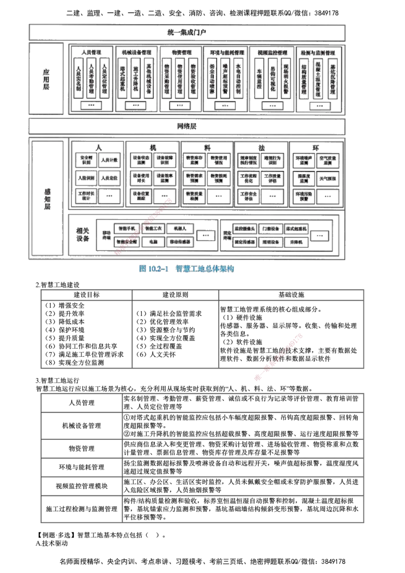 第01讲　建设工程项目管理智能化_2026年一级建造师_2026年一建管理_2025年一建管理SVIP_02-基础精讲✿高端面授✿深度强化_04-管理《基础精讲班》李娜JG