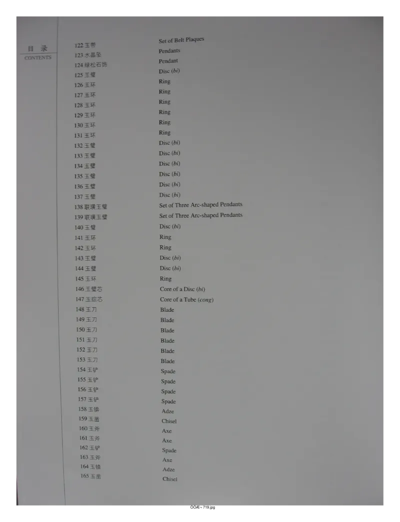 中国出土玉器全集(15)甘肃青海宁夏新疆_部分1_X018-玉石珠宝鉴定教程最新合集_5、玉石鉴定专题全套课程_玉石电子书_中国出土玉石全集