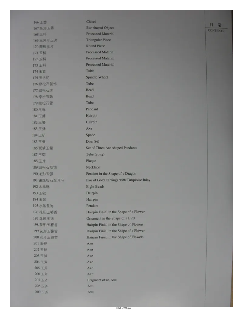 中国出土玉器全集(15)甘肃青海宁夏新疆_部分1_X018-玉石珠宝鉴定教程最新合集_5、玉石鉴定专题全套课程_玉石电子书_中国出土玉石全集