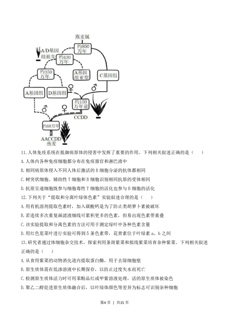 2023年高考生物试卷（江苏）（解析卷）_生物历年高考真题_新&middot;PDF版2008-2025&middot;高考生物真题_生物（按省份分类）2008-2025_2008-2025&middot;（江苏）生物高考真题
