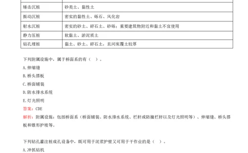 03.03-第2章-城市桥梁工程（一）_2026年一级建造师_2026年一建市政_2025年一建市政SVIP_03-习题精析✿实战特训✿模考通关_28-市政《习题代练班》潘旭SMR