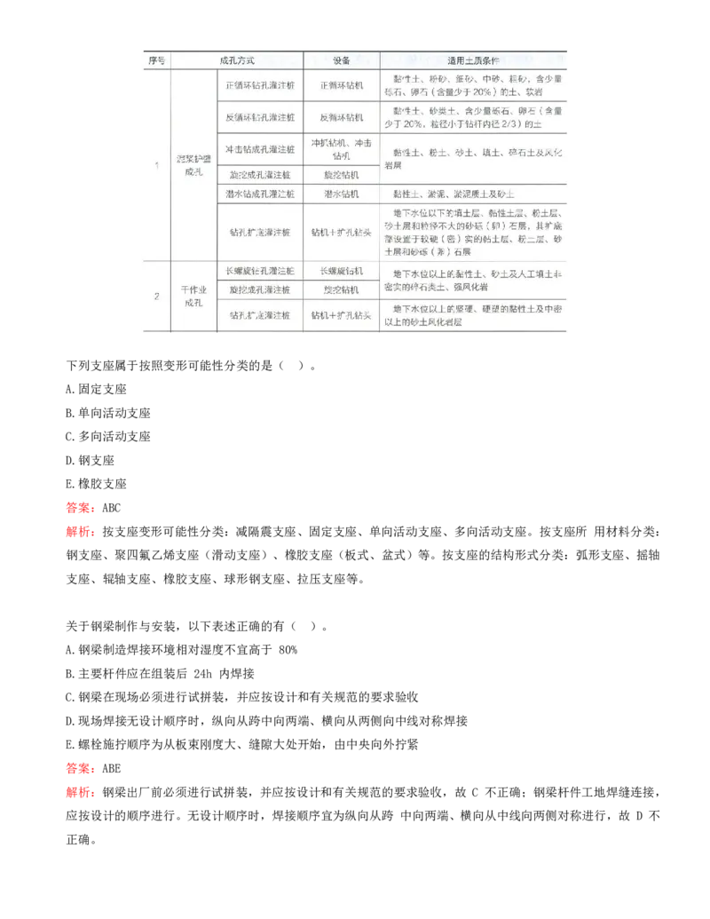 03.03-第2章-城市桥梁工程（一）_2026年一级建造师_2026年一建市政_2025年一建市政SVIP_03-习题精析✿实战特训✿模考通关_28-市政《习题代练班》潘旭SMR