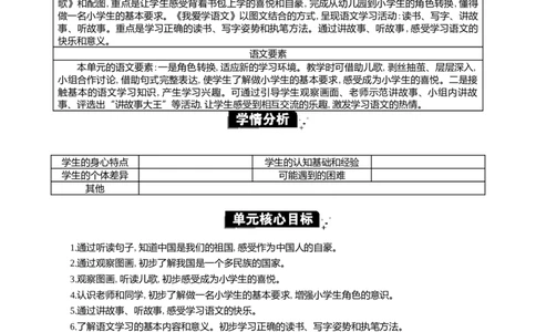 我上学了单元分析_一年级语文上册（统编版）_全套教学资源_课件+教案_0.我上学了_单元导引