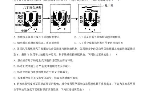 2023年高考生物试卷（重庆）（空白卷）_生物历年高考真题_新&middot;PDF版2008-2025&middot;高考生物真题_生物（按年份分类）2008-2025_2023&middot;高考生物真题