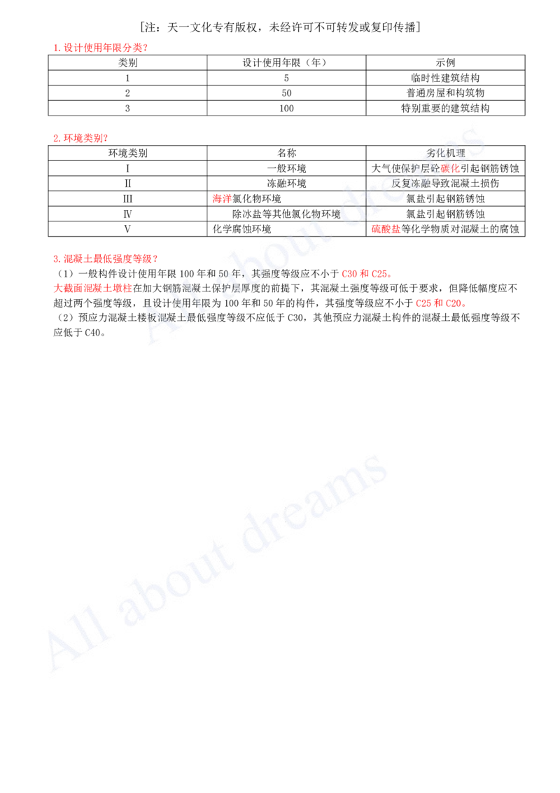 2025-09-第1章-1.3-建筑结构体系和设计作用(荷载)（一）_2026年一级建造师_2026年一建建筑_2025年一建建筑SVIP_02-基础精讲✿高端面授✿深度强化_13-建筑《天一精讲班》周超KL_讲义