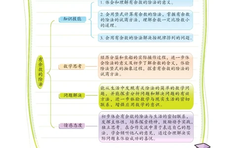 《七彩课堂》数学2年级下册（BJ）_二年级上下册资料_小学二年级学习资料-25年更新版_2-04、小学二年级数学下册_2-4-2、练习题、作业、试题、试卷_北京课改版_电子册类