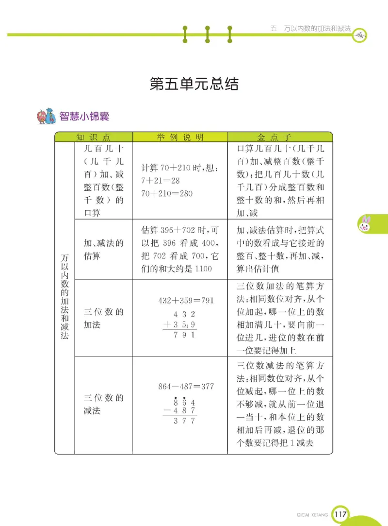 《七彩课堂》数学2年级下册（BJ）_二年级上下册资料_小学二年级学习资料-25年更新版_2-04、小学二年级数学下册_2-4-2、练习题、作业、试题、试卷_北京课改版_电子册类