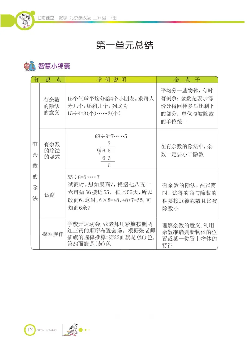 《七彩课堂》数学2年级下册（BJ）_二年级上下册资料_小学二年级学习资料-25年更新版_2-04、小学二年级数学下册_2-4-2、练习题、作业、试题、试卷_北京课改版_电子册类