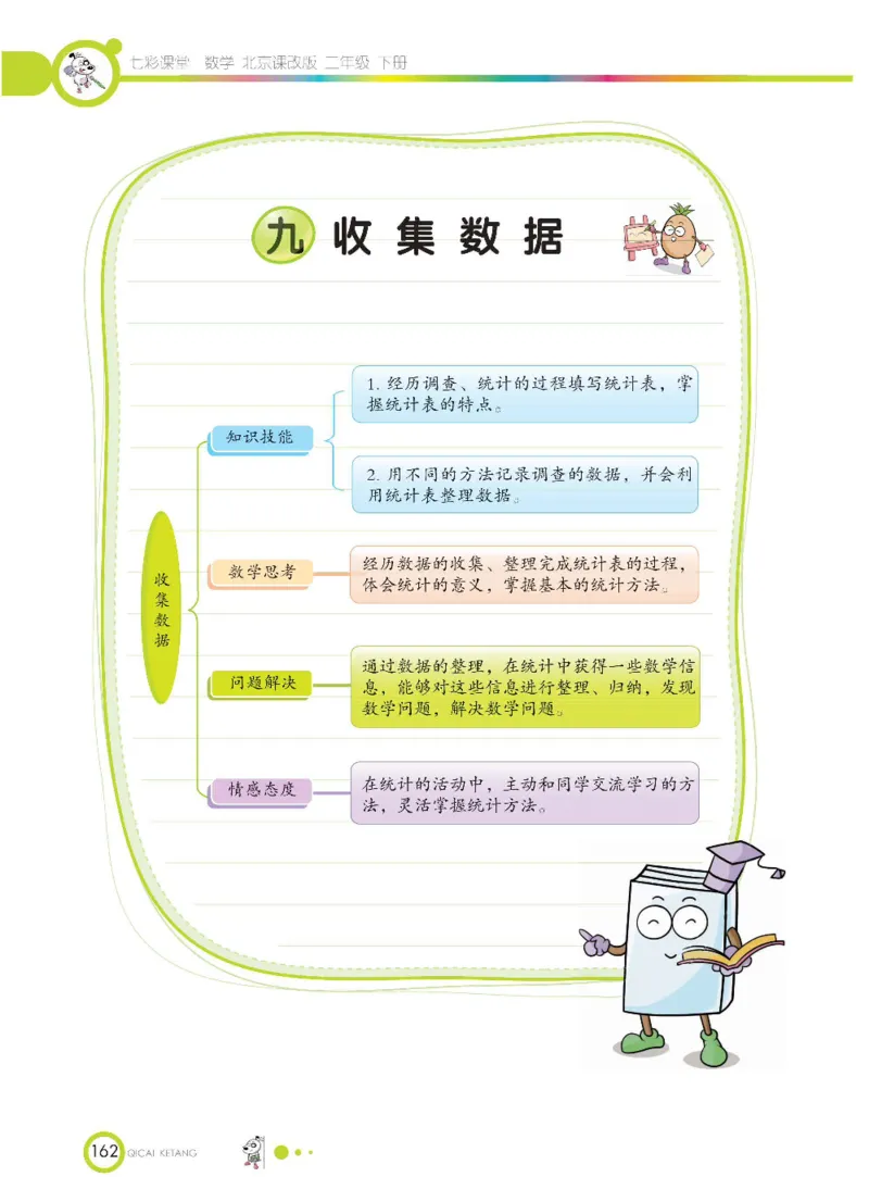 《七彩课堂》数学2年级下册（BJ）_二年级上下册资料_小学二年级学习资料-25年更新版_2-04、小学二年级数学下册_2-4-2、练习题、作业、试题、试卷_北京课改版_电子册类