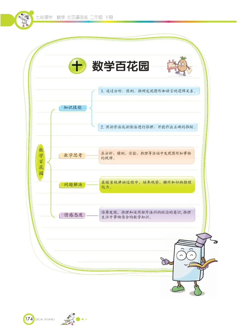 《七彩课堂》数学2年级下册（BJ）_二年级上下册资料_小学二年级学习资料-25年更新版_2-04、小学二年级数学下册_2-4-2、练习题、作业、试题、试卷_北京课改版_电子册类