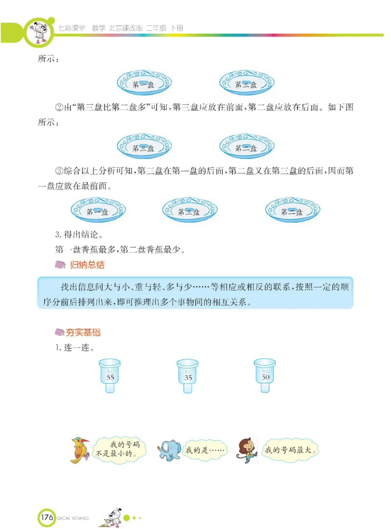 《七彩课堂》数学2年级下册（BJ）_二年级上下册资料_小学二年级学习资料-25年更新版_2-04、小学二年级数学下册_2-4-2、练习题、作业、试题、试卷_北京课改版_电子册类