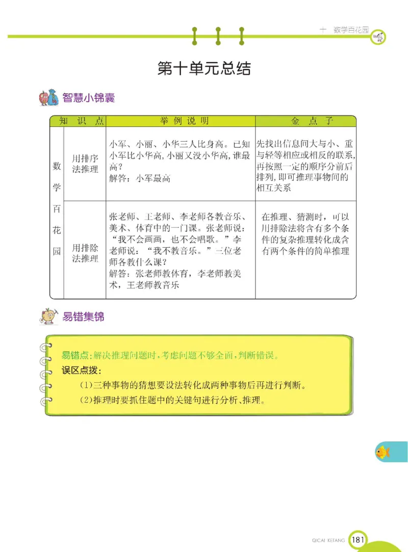 《七彩课堂》数学2年级下册（BJ）_二年级上下册资料_小学二年级学习资料-25年更新版_2-04、小学二年级数学下册_2-4-2、练习题、作业、试题、试卷_北京课改版_电子册类