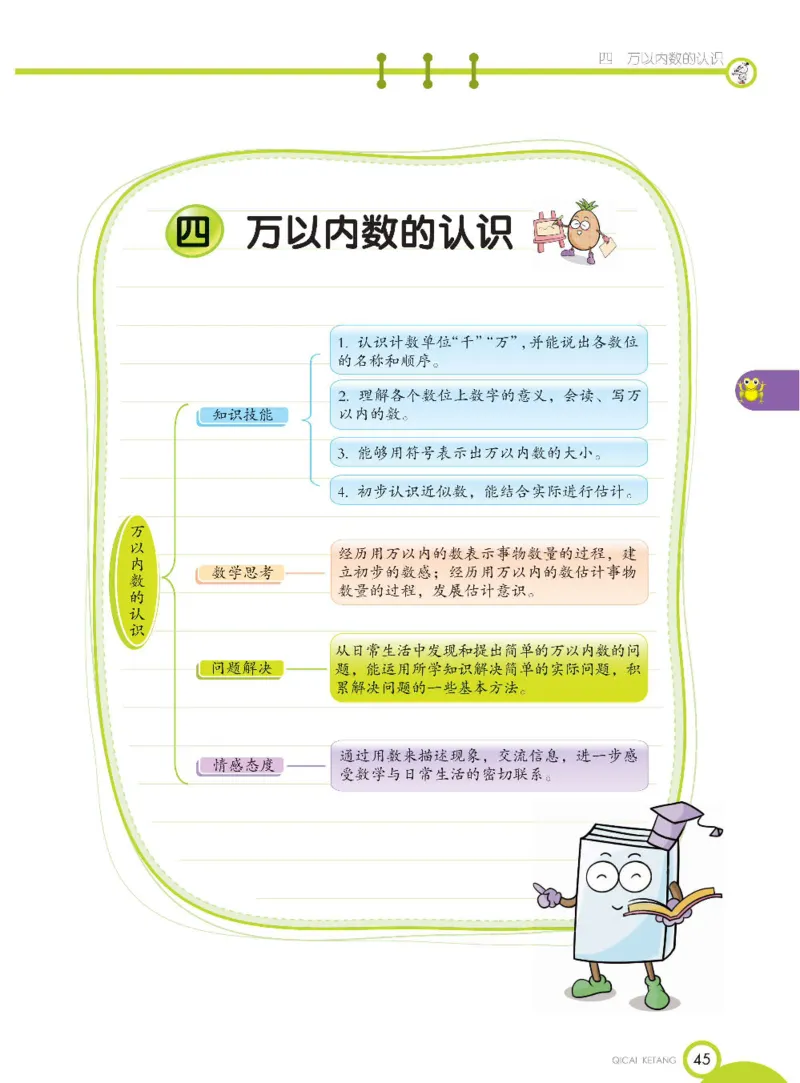 《七彩课堂》数学2年级下册（BJ）_二年级上下册资料_小学二年级学习资料-25年更新版_2-04、小学二年级数学下册_2-4-2、练习题、作业、试题、试卷_北京课改版_电子册类