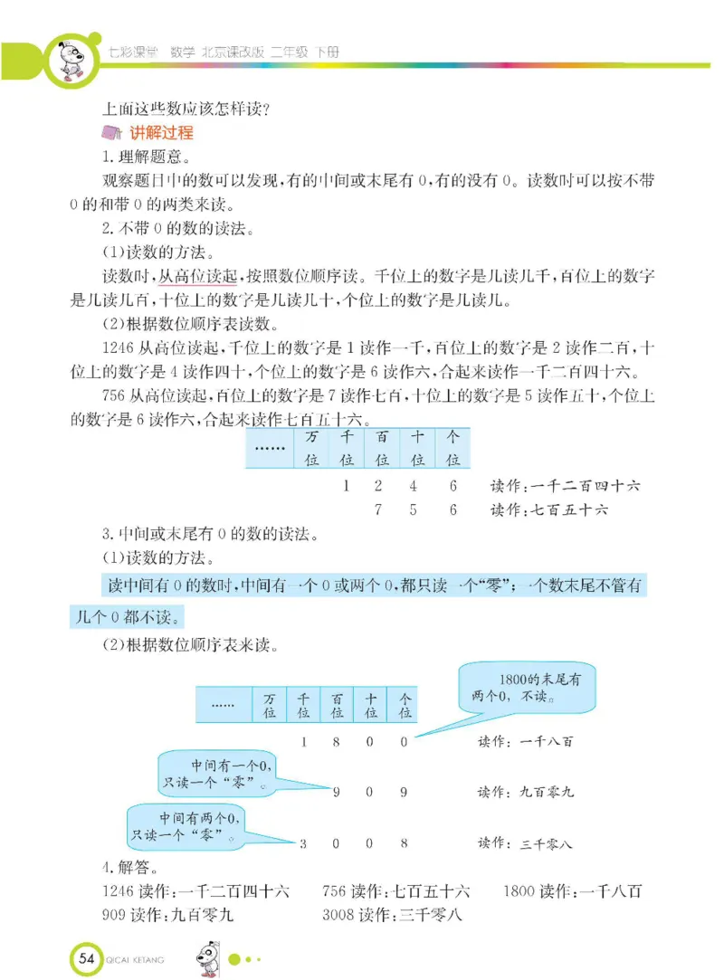 《七彩课堂》数学2年级下册（BJ）_二年级上下册资料_小学二年级学习资料-25年更新版_2-04、小学二年级数学下册_2-4-2、练习题、作业、试题、试卷_北京课改版_电子册类
