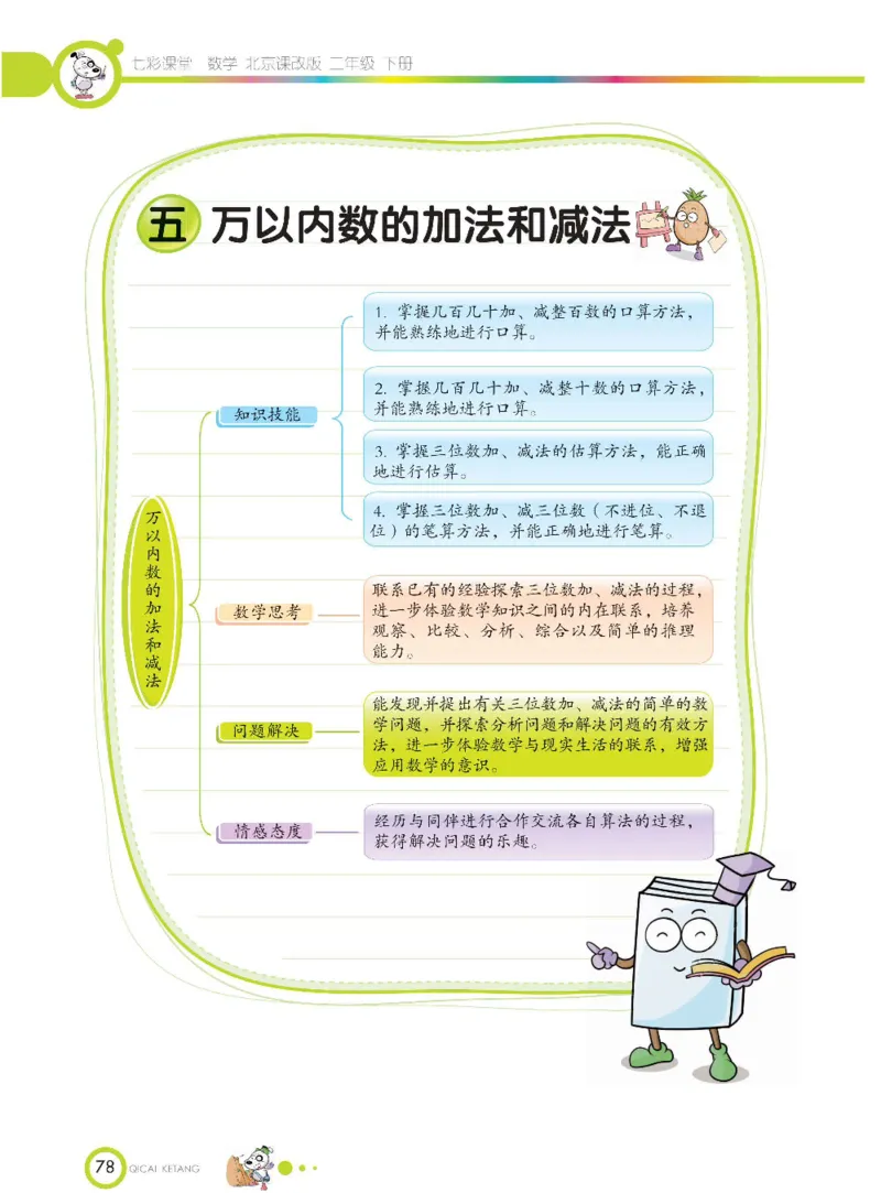 《七彩课堂》数学2年级下册（BJ）_二年级上下册资料_小学二年级学习资料-25年更新版_2-04、小学二年级数学下册_2-4-2、练习题、作业、试题、试卷_北京课改版_电子册类