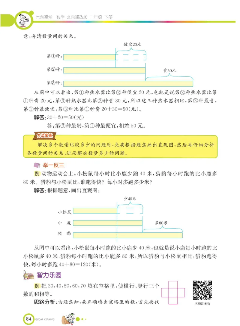 《七彩课堂》数学2年级下册（BJ）_二年级上下册资料_小学二年级学习资料-25年更新版_2-04、小学二年级数学下册_2-4-2、练习题、作业、试题、试卷_北京课改版_电子册类
