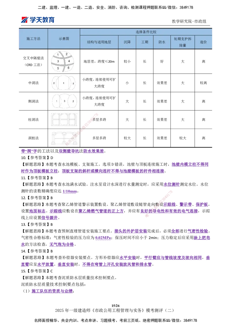 03.2025年一建《市政》模考测评（二）_2026年一级建造师_2026年一建市政_2025年一建市政SVIP_01-精华文档✿电子教材✿历年真题_66-市政《模考测评卷》XT