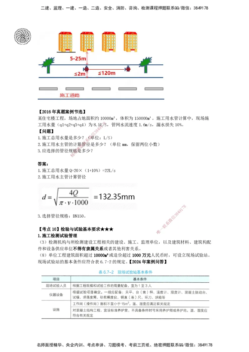 2025-17-龚孝炜-第六章-建筑工程企业资质与施工组织（二）_2026年一级建造师_2026年一建建筑_2025年一建建筑SVIP_04-冲刺串讲✿考点强化✿小灶集训_43-建筑《考点特训班》龚孝炜CSW