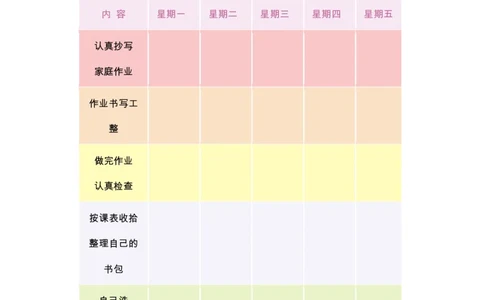 5不做&ldquo;小马虎&rdquo;_第一课时_课后练习_一年级上下册资料_小学一年级学习资料-25年更新版_1-08、小学一年级道德与法治下册_课时练与课件
