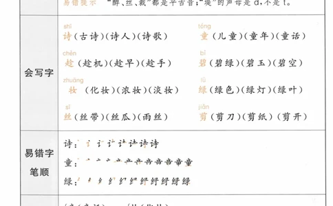 《53天天练》语文2年级下册（RJ）课堂笔记_二年级上下册资料_小学二年级学习资料-25年更新版_2-02、小学二年级语文下册_2-2-2、练习题、作业、试题、试卷_电子册类