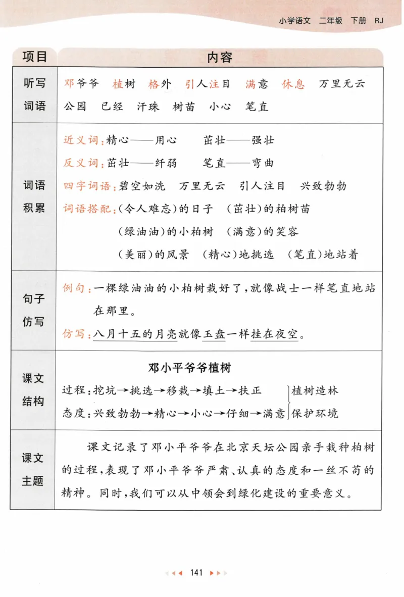 《53天天练》语文2年级下册（RJ）课堂笔记_二年级上下册资料_小学二年级学习资料-25年更新版_2-02、小学二年级语文下册_2-2-2、练习题、作业、试题、试卷_电子册类