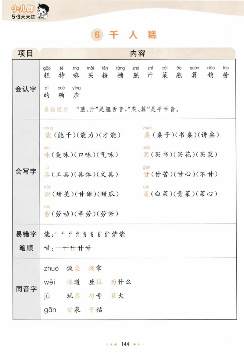 《53天天练》语文2年级下册（RJ）课堂笔记_二年级上下册资料_小学二年级学习资料-25年更新版_2-02、小学二年级语文下册_2-2-2、练习题、作业、试题、试卷_电子册类