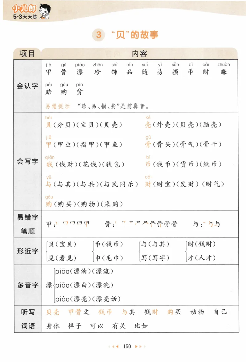 《53天天练》语文2年级下册（RJ）课堂笔记_二年级上下册资料_小学二年级学习资料-25年更新版_2-02、小学二年级语文下册_2-2-2、练习题、作业、试题、试卷_电子册类