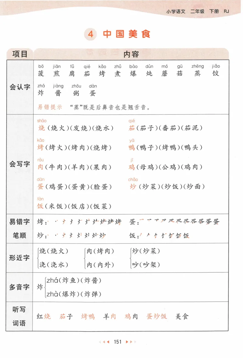 《53天天练》语文2年级下册（RJ）课堂笔记_二年级上下册资料_小学二年级学习资料-25年更新版_2-02、小学二年级语文下册_2-2-2、练习题、作业、试题、试卷_电子册类