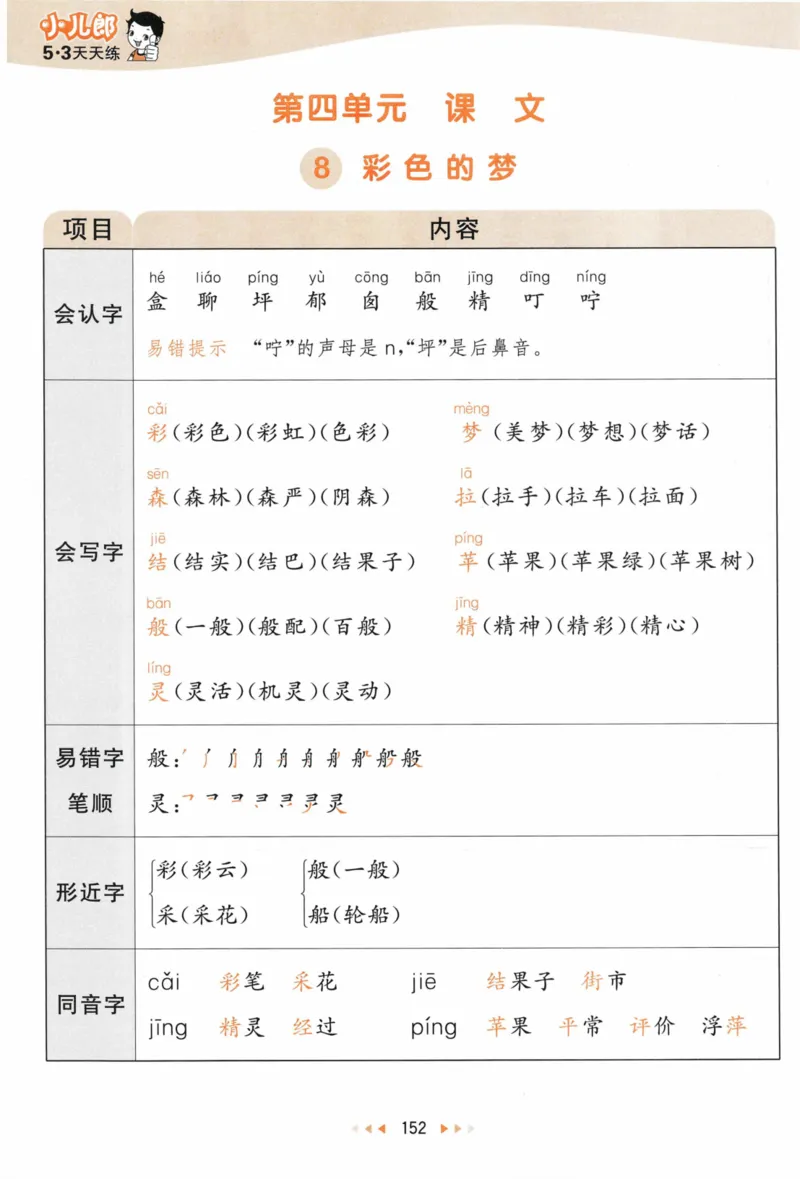 《53天天练》语文2年级下册（RJ）课堂笔记_二年级上下册资料_小学二年级学习资料-25年更新版_2-02、小学二年级语文下册_2-2-2、练习题、作业、试题、试卷_电子册类