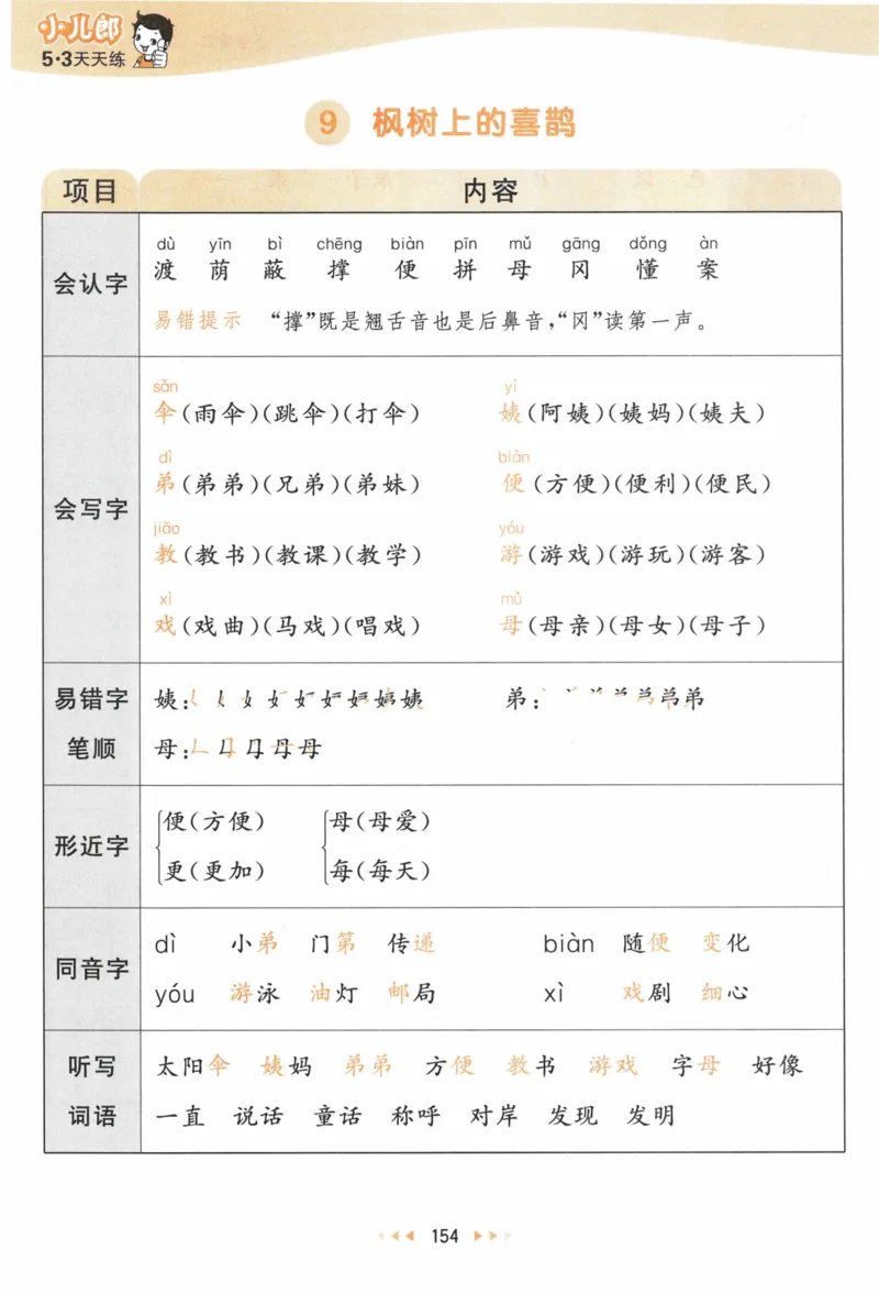 《53天天练》语文2年级下册（RJ）课堂笔记_二年级上下册资料_小学二年级学习资料-25年更新版_2-02、小学二年级语文下册_2-2-2、练习题、作业、试题、试卷_电子册类