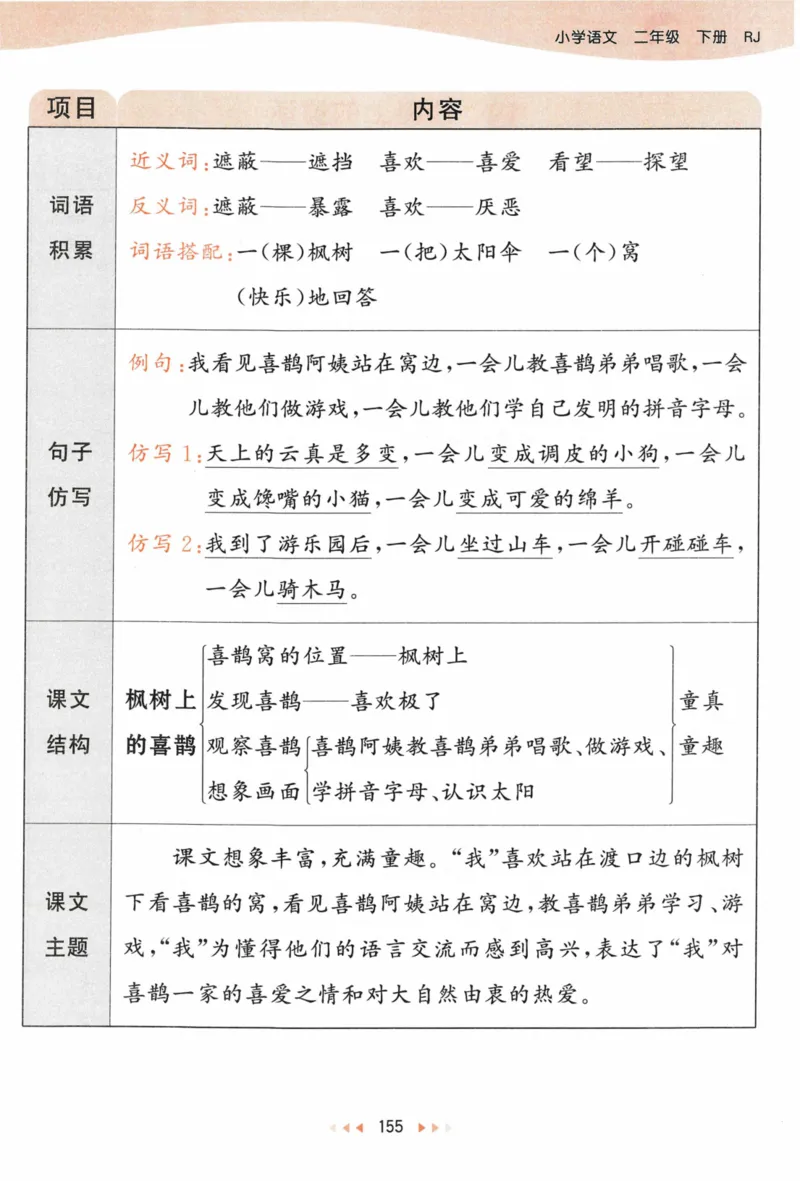 《53天天练》语文2年级下册（RJ）课堂笔记_二年级上下册资料_小学二年级学习资料-25年更新版_2-02、小学二年级语文下册_2-2-2、练习题、作业、试题、试卷_电子册类