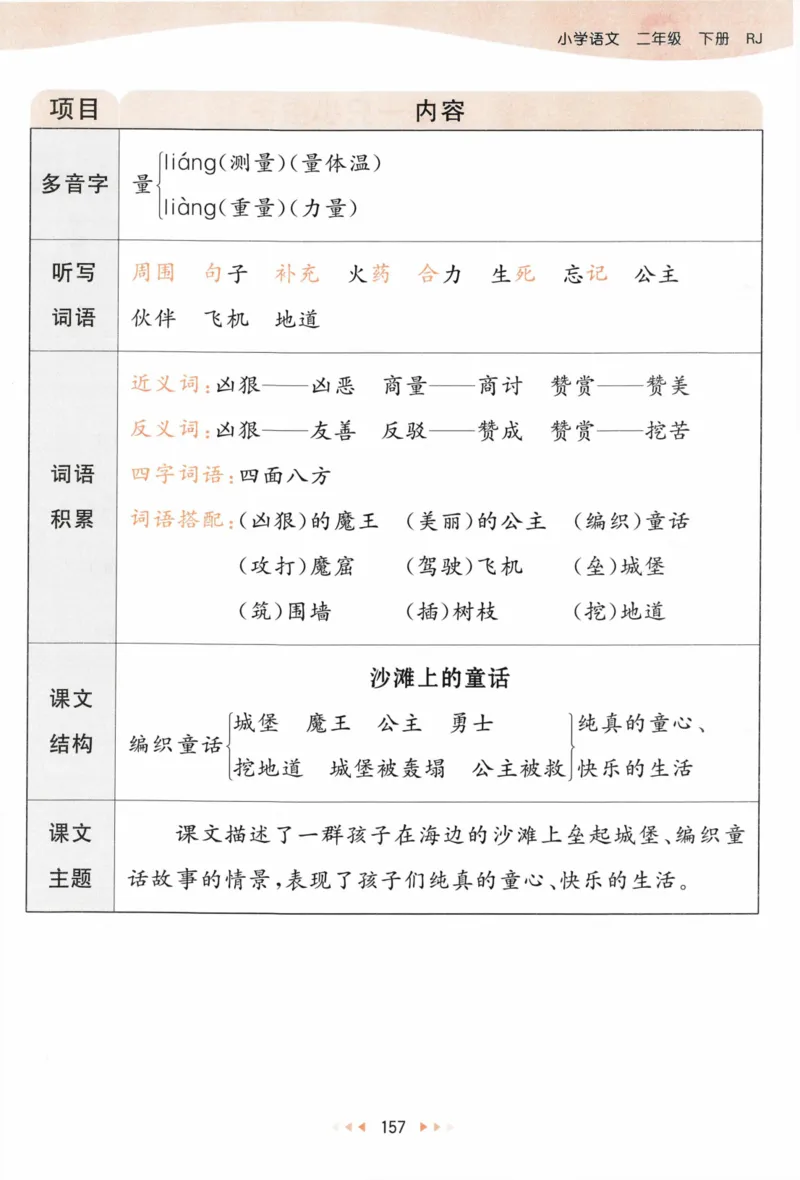 《53天天练》语文2年级下册（RJ）课堂笔记_二年级上下册资料_小学二年级学习资料-25年更新版_2-02、小学二年级语文下册_2-2-2、练习题、作业、试题、试卷_电子册类