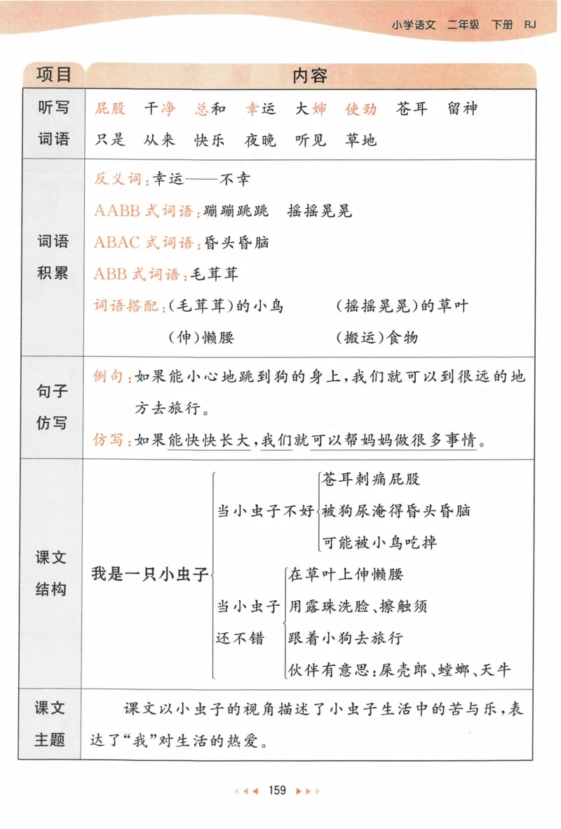 《53天天练》语文2年级下册（RJ）课堂笔记_二年级上下册资料_小学二年级学习资料-25年更新版_2-02、小学二年级语文下册_2-2-2、练习题、作业、试题、试卷_电子册类