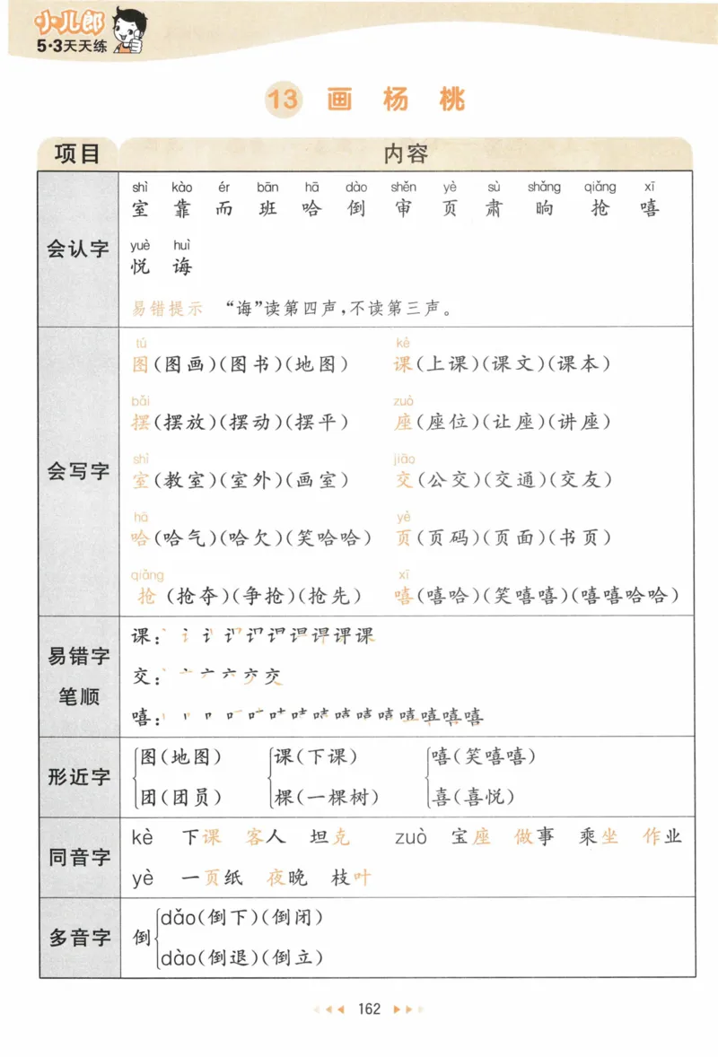 《53天天练》语文2年级下册（RJ）课堂笔记_二年级上下册资料_小学二年级学习资料-25年更新版_2-02、小学二年级语文下册_2-2-2、练习题、作业、试题、试卷_电子册类
