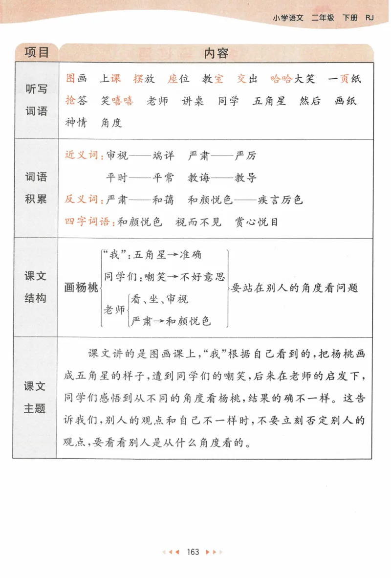 《53天天练》语文2年级下册（RJ）课堂笔记_二年级上下册资料_小学二年级学习资料-25年更新版_2-02、小学二年级语文下册_2-2-2、练习题、作业、试题、试卷_电子册类