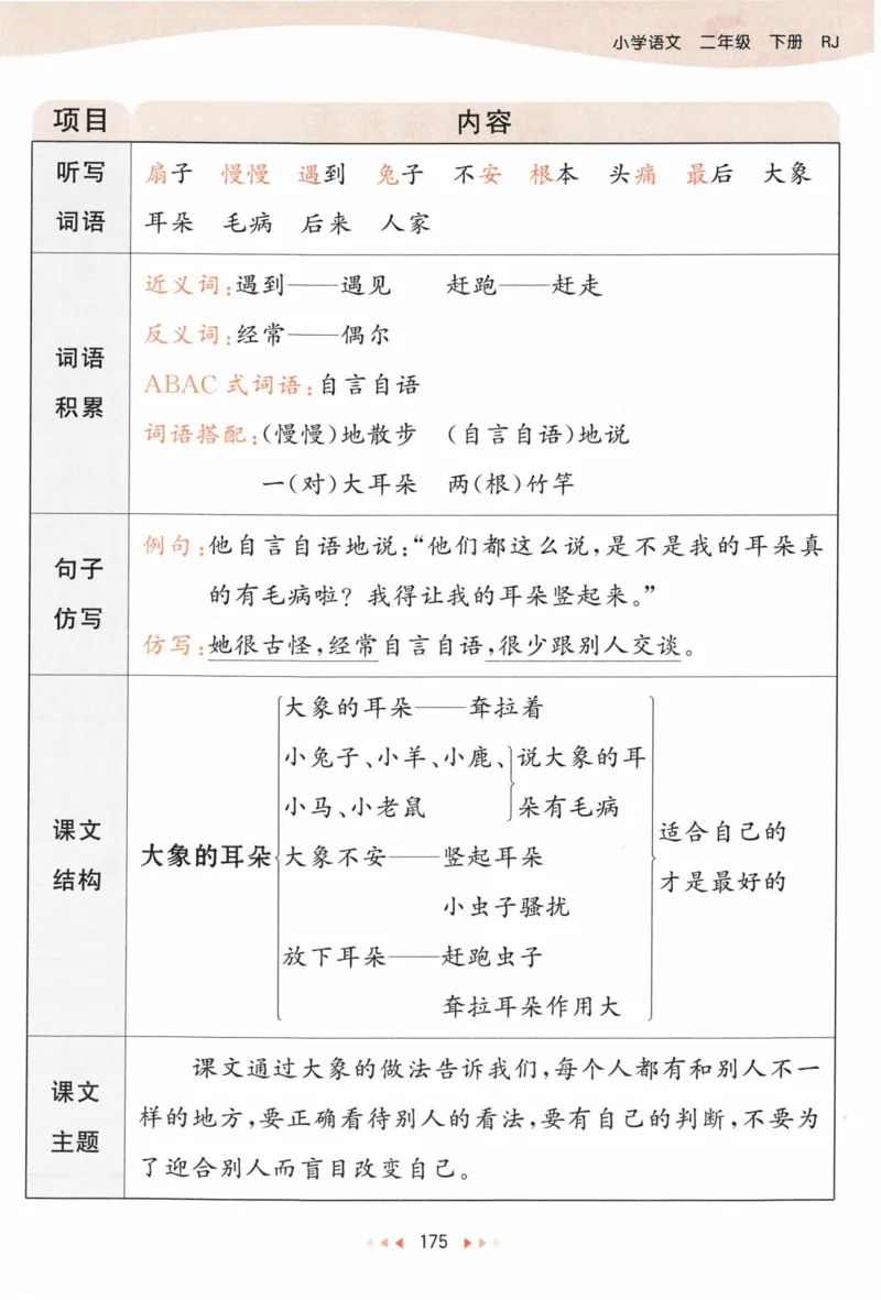 《53天天练》语文2年级下册（RJ）课堂笔记_二年级上下册资料_小学二年级学习资料-25年更新版_2-02、小学二年级语文下册_2-2-2、练习题、作业、试题、试卷_电子册类