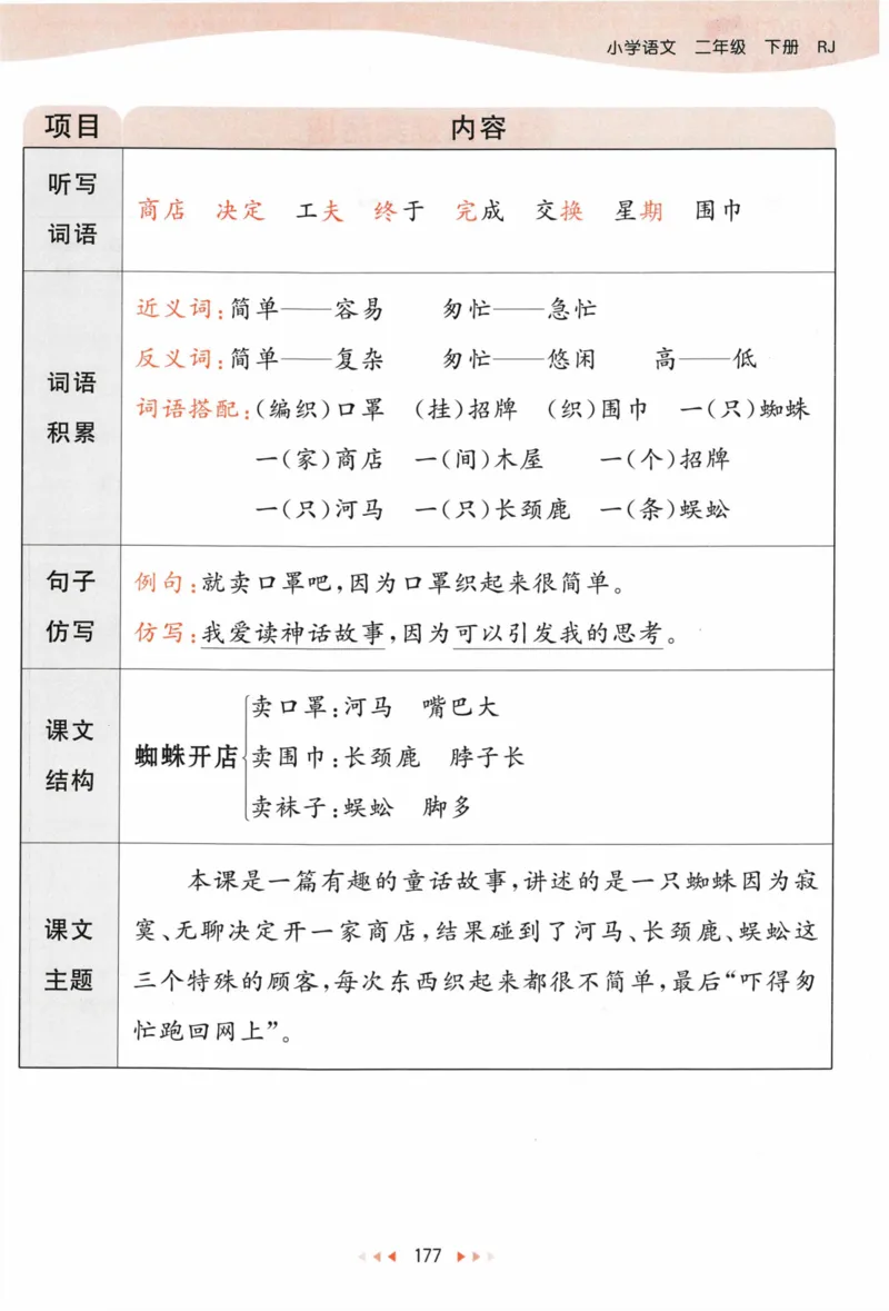 《53天天练》语文2年级下册（RJ）课堂笔记_二年级上下册资料_小学二年级学习资料-25年更新版_2-02、小学二年级语文下册_2-2-2、练习题、作业、试题、试卷_电子册类