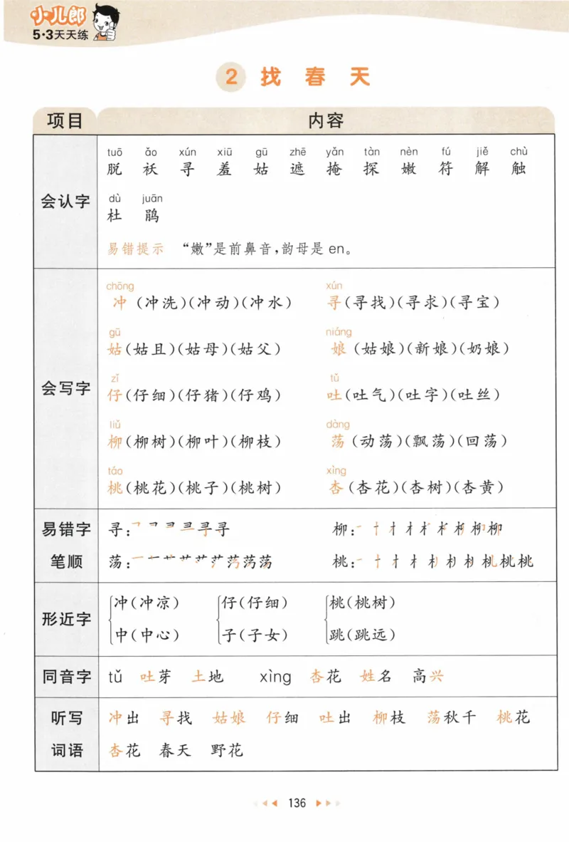 《53天天练》语文2年级下册（RJ）课堂笔记_二年级上下册资料_小学二年级学习资料-25年更新版_2-02、小学二年级语文下册_2-2-2、练习题、作业、试题、试卷_电子册类