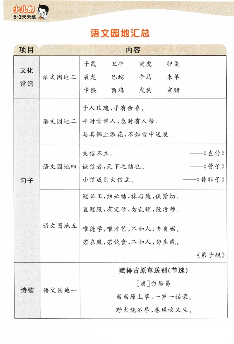 《53天天练》语文2年级下册（RJ）课堂笔记_二年级上下册资料_小学二年级学习资料-25年更新版_2-02、小学二年级语文下册_2-2-2、练习题、作业、试题、试卷_电子册类