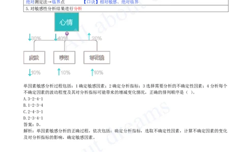 2025-12-第1篇-第3章-3.2-敏感性分析（一）_2026年一级建造师_2026年一建经济_2025年一建经济SVIP_02-基础精讲✿高端面授✿深度强化_10-经济《天一精讲班》关涛、董航KL_董航_讲义
