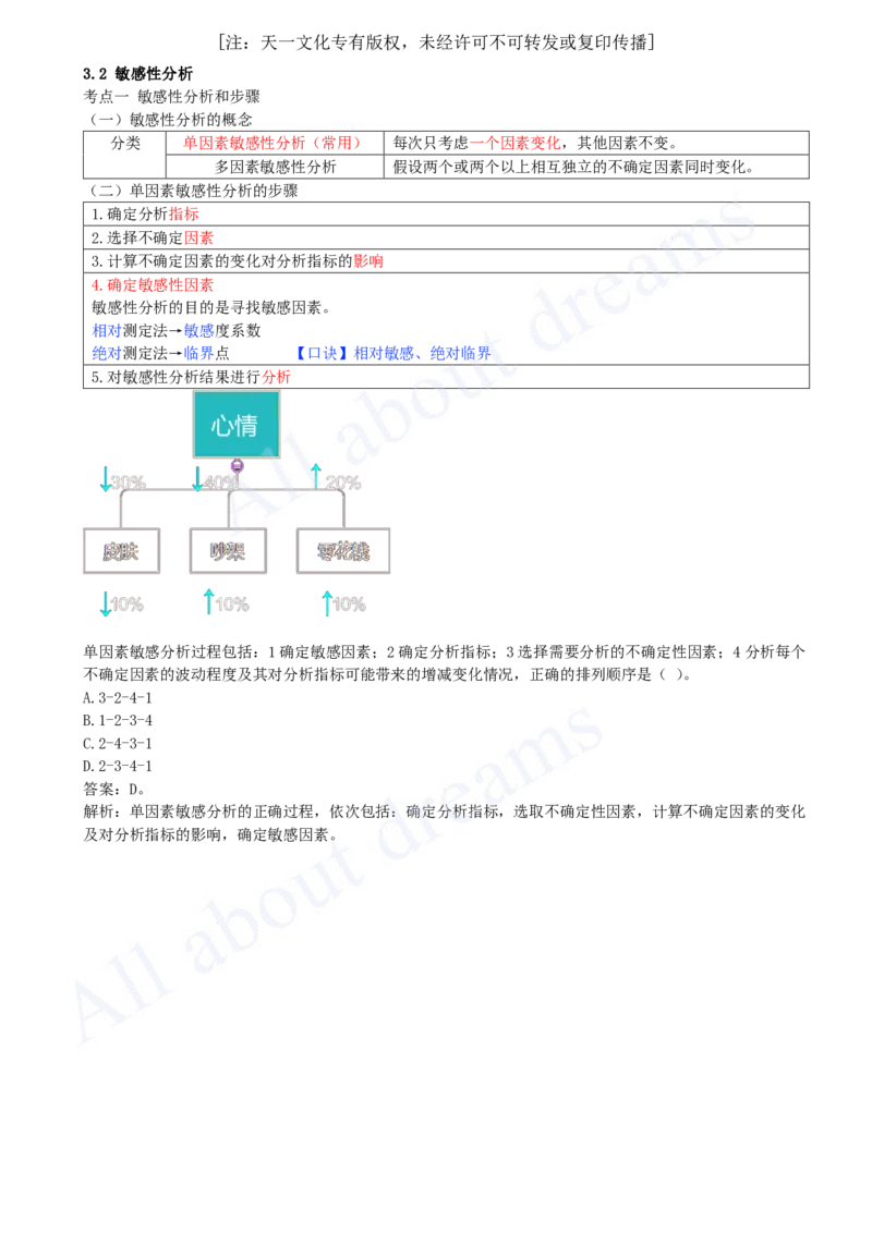 2025-12-第1篇-第3章-3.2-敏感性分析（一）_2026年一级建造师_2026年一建经济_2025年一建经济SVIP_02-基础精讲✿高端面授✿深度强化_10-经济《天一精讲班》关涛、董航KL_董航_讲义