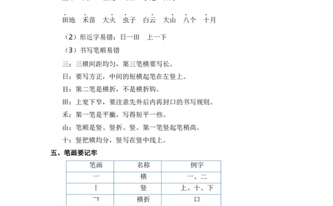 第一单元（知识清单）（统编版）_一年级语文上册（统编版）_单元知识复习专项_2024版