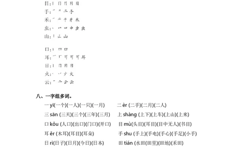 第一单元（知识清单）（统编版）_一年级语文上册（统编版）_单元知识复习专项_2024版