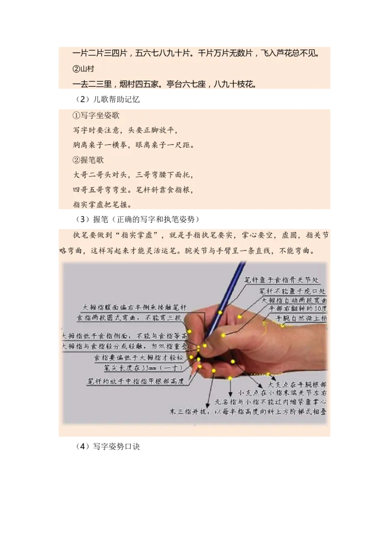 第一单元（知识清单）（统编版）_一年级语文上册（统编版）_单元知识复习专项_2024版